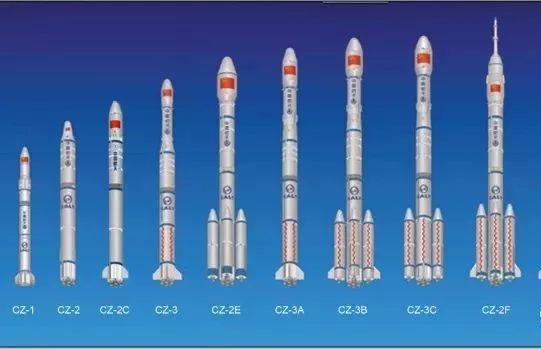 军工行业 航天科技和航天科工集团