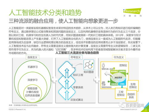 2020年中国知识图谱行业研究报告 跨界融合催生卫星通信新生态
