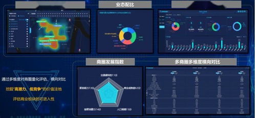 数字化转型 掘金现代数据新蓝海成为赛道风向标