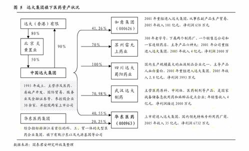 国海证券 中国卫星（600118）事件点评——研制任务稳步推进，预收新签合同构筑增长动能